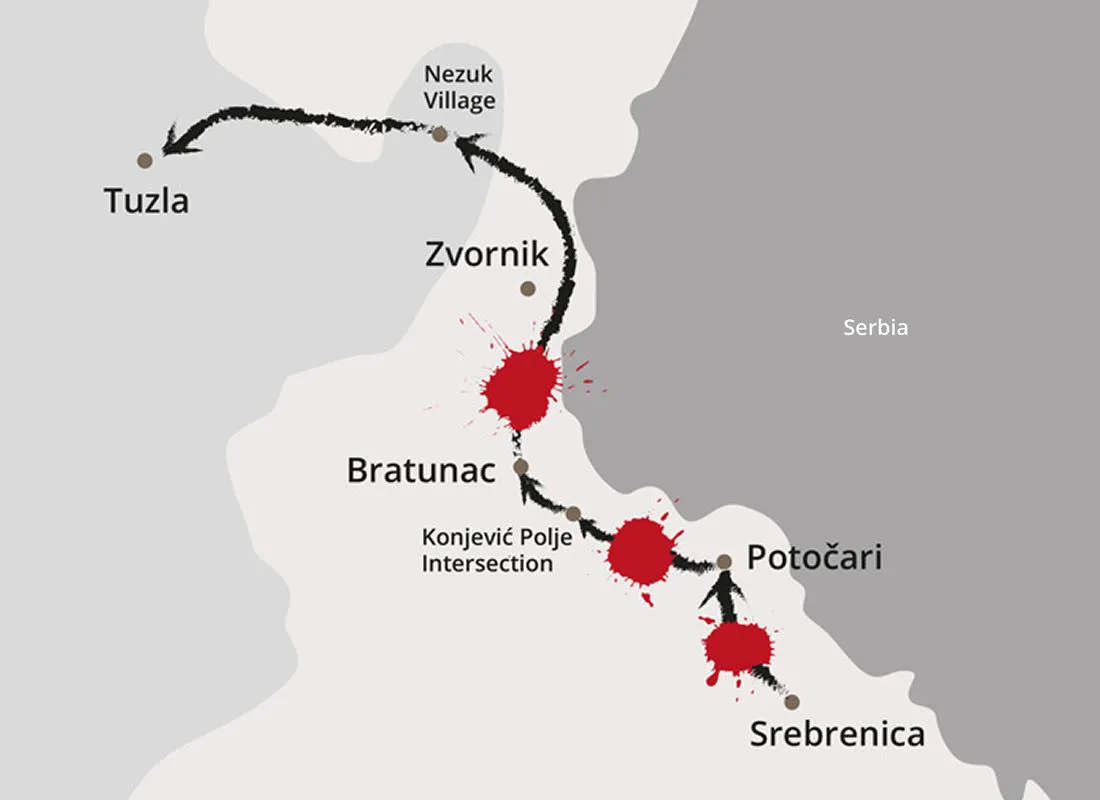 Route of escape for the Srebrenica civilians